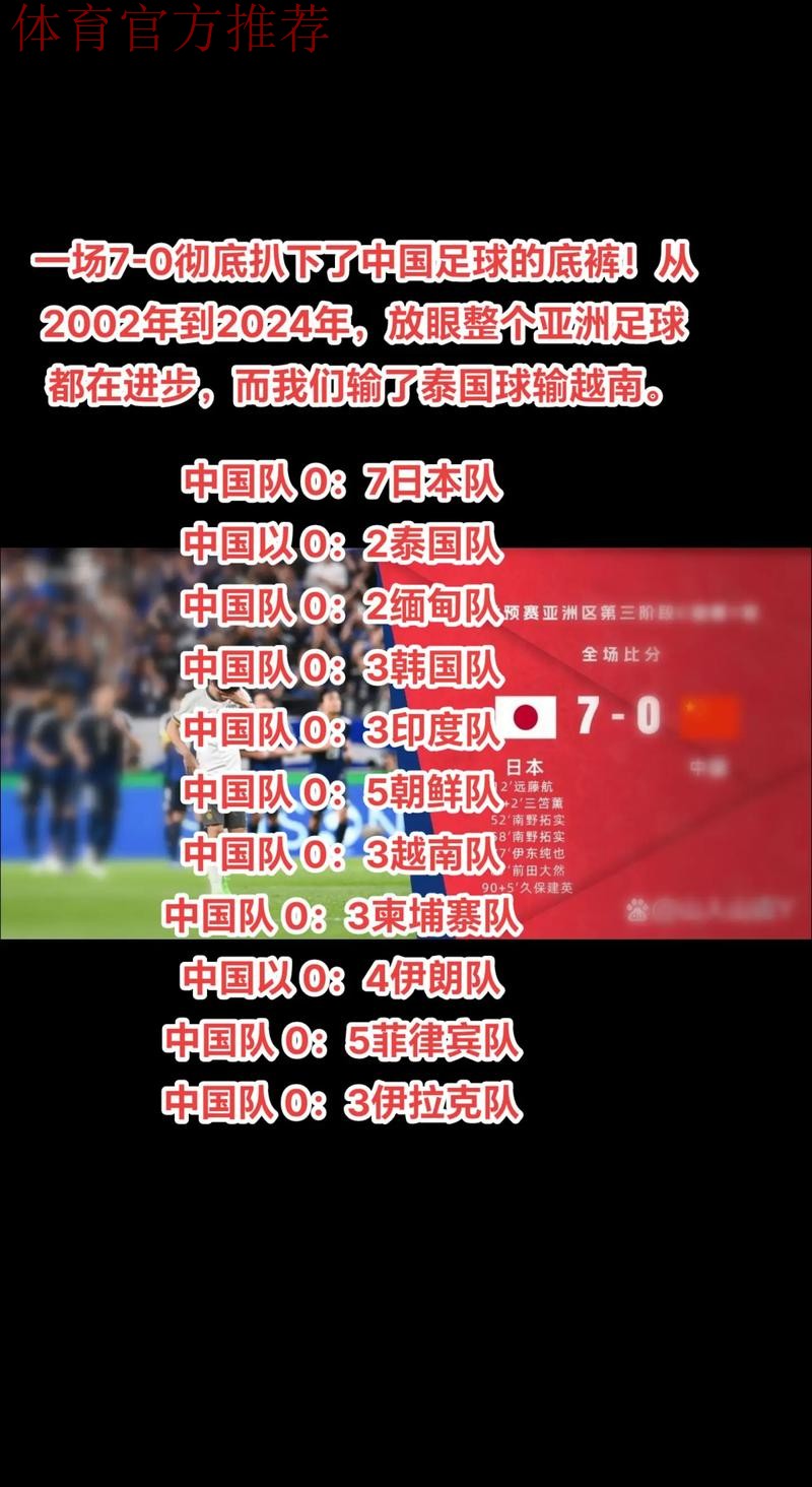 中国女足国家队征战里约奥运会媒体指南 中国女足国家队征战里约奥运会媒体指南